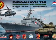 Dirgahayu Tentara Nasional Indonesia Ke-80