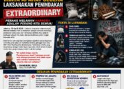 Jakarta Darurat Narkoba Tim 9 DPP FWJI Minta Aparat Segera Laksanakan Penindakan Extraordaniry